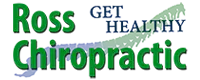 Chiropractic Wilmington DE Ross Get Healthy Chiropractic