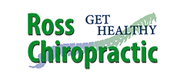 Chiropractic Wilmington DE Ross Get Healthy Chiropractic